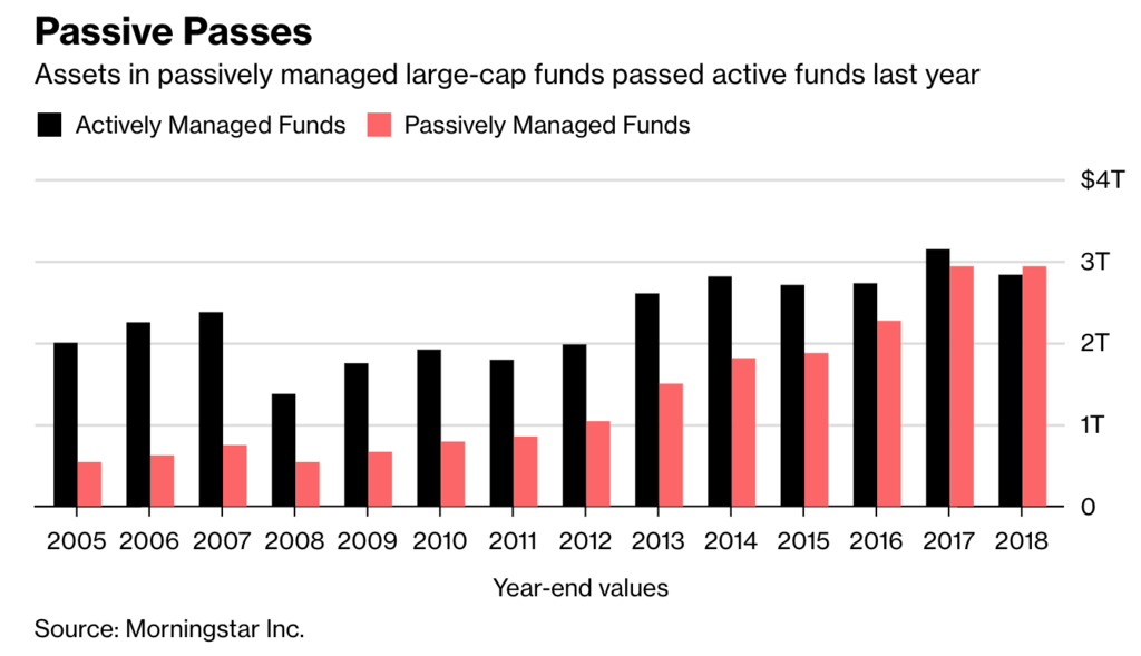 f:id:ooyukida:20190213141101p:plain