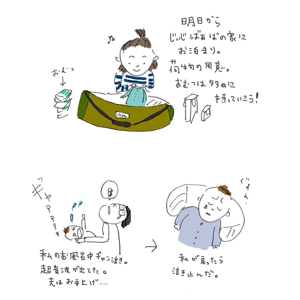 f:id:ooyuuko:20170429222635j:plain f:id:ooyuuko:20170429222635j:plain