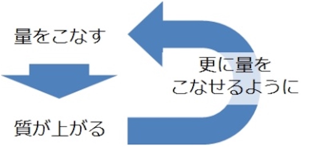 f:id:ooyy0121:20230705131616j:image