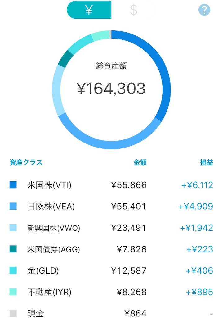 f:id:opachai:20190304080525j:image f:id:opachai:20190304080525j:image