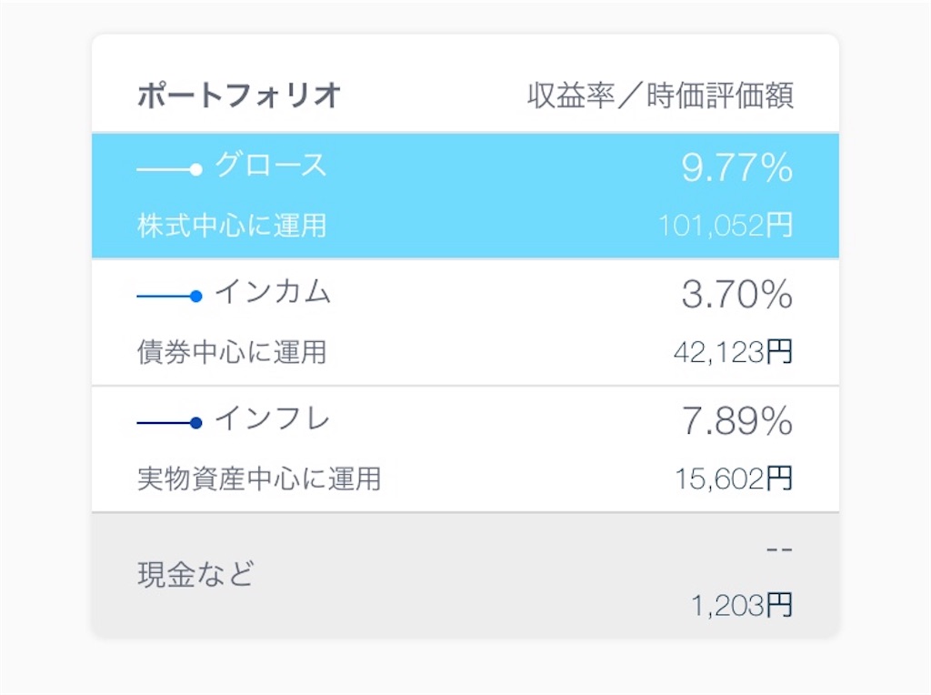 f:id:opachai:20190304120710j:image f:id:opachai:20190304120710j:image