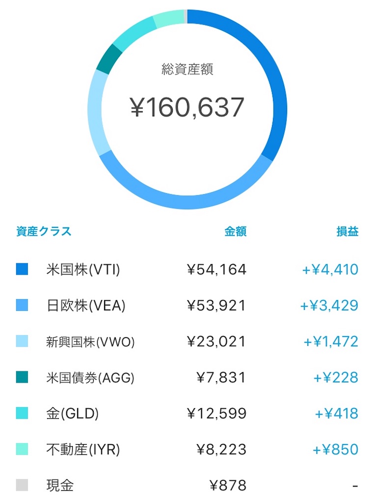 f:id:opachai:20190311075706j:image f:id:opachai:20190311075706j:image