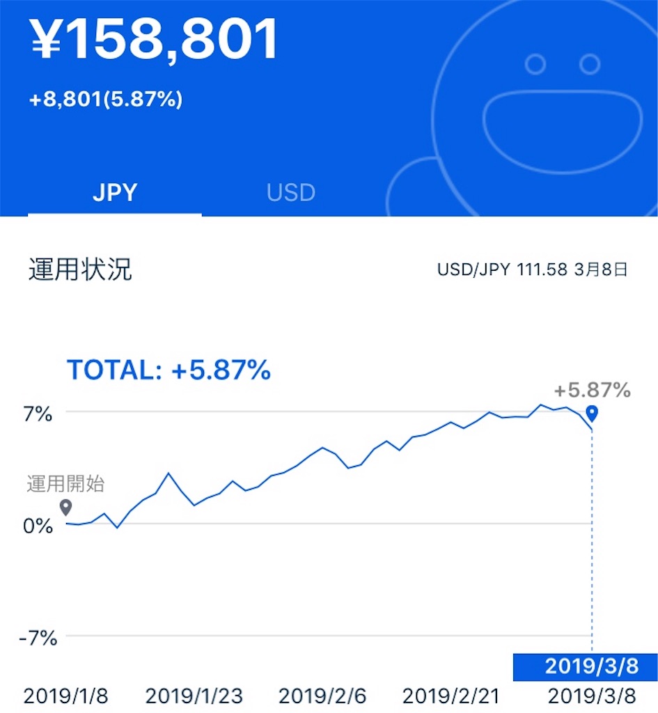 f:id:opachai:20190311081955j:image f:id:opachai:20190311081955j:image