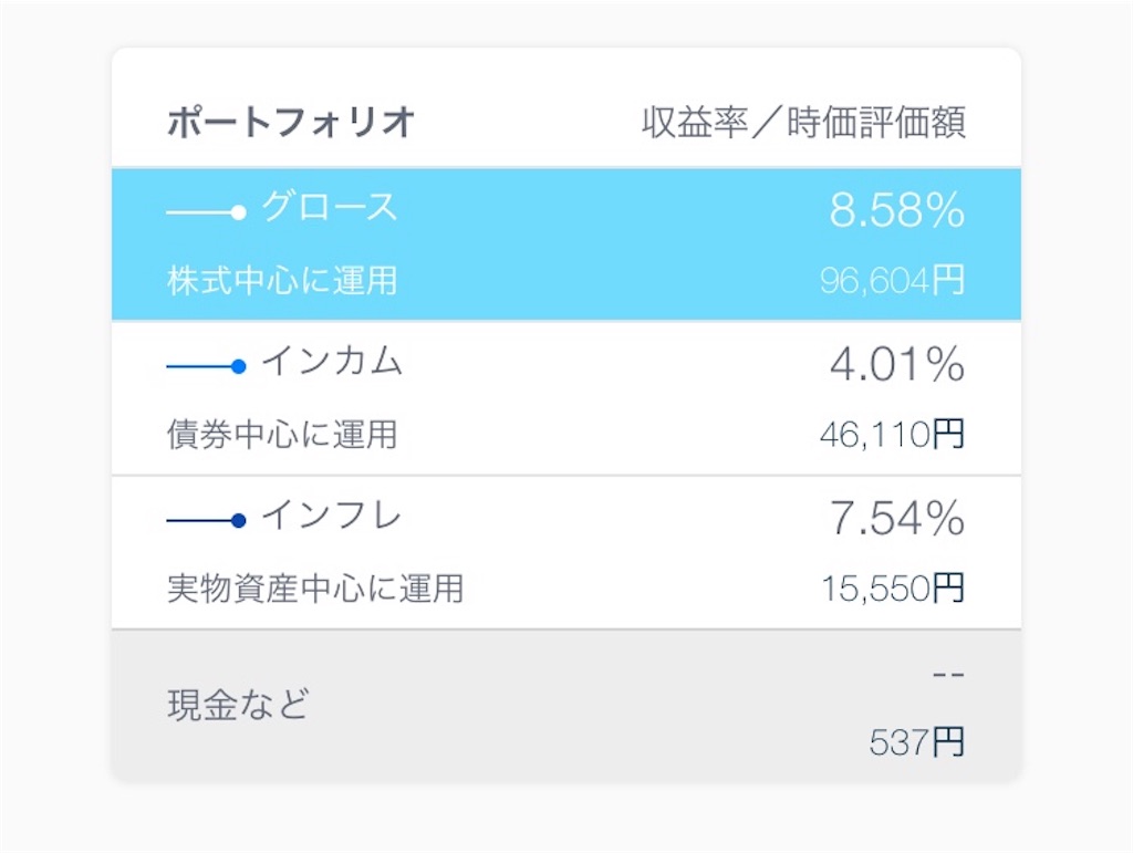 f:id:opachai:20190311082919j:image f:id:opachai:20190311082919j:image