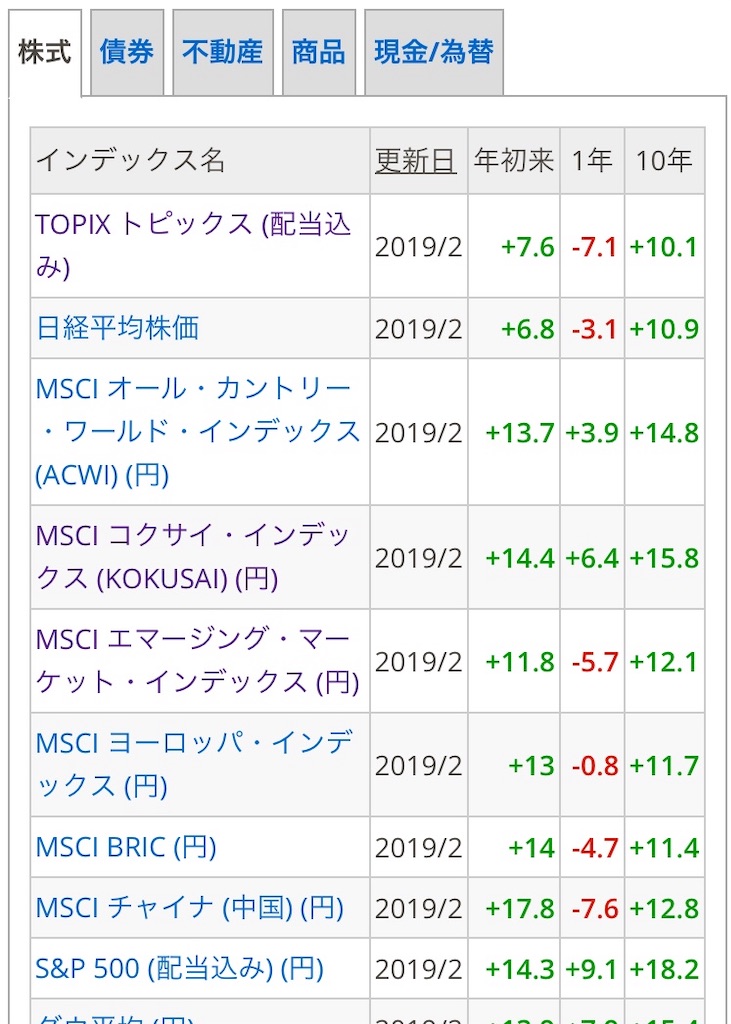 f:id:opachai:20190312223639j:image f:id:opachai:20190312223639j:image