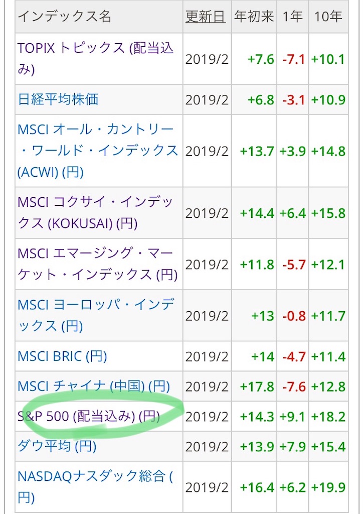 f:id:opachai:20190314202408j:image f:id:opachai:20190314202408j:image