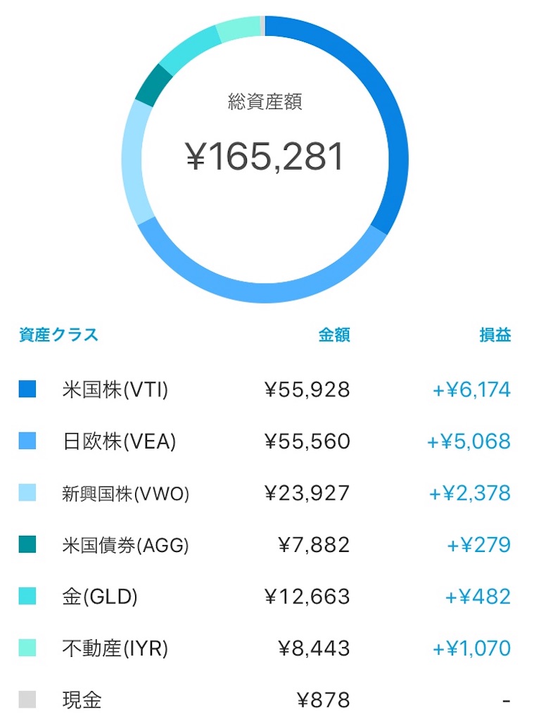 f:id:opachai:20190318120526j:image f:id:opachai:20190318120526j:image