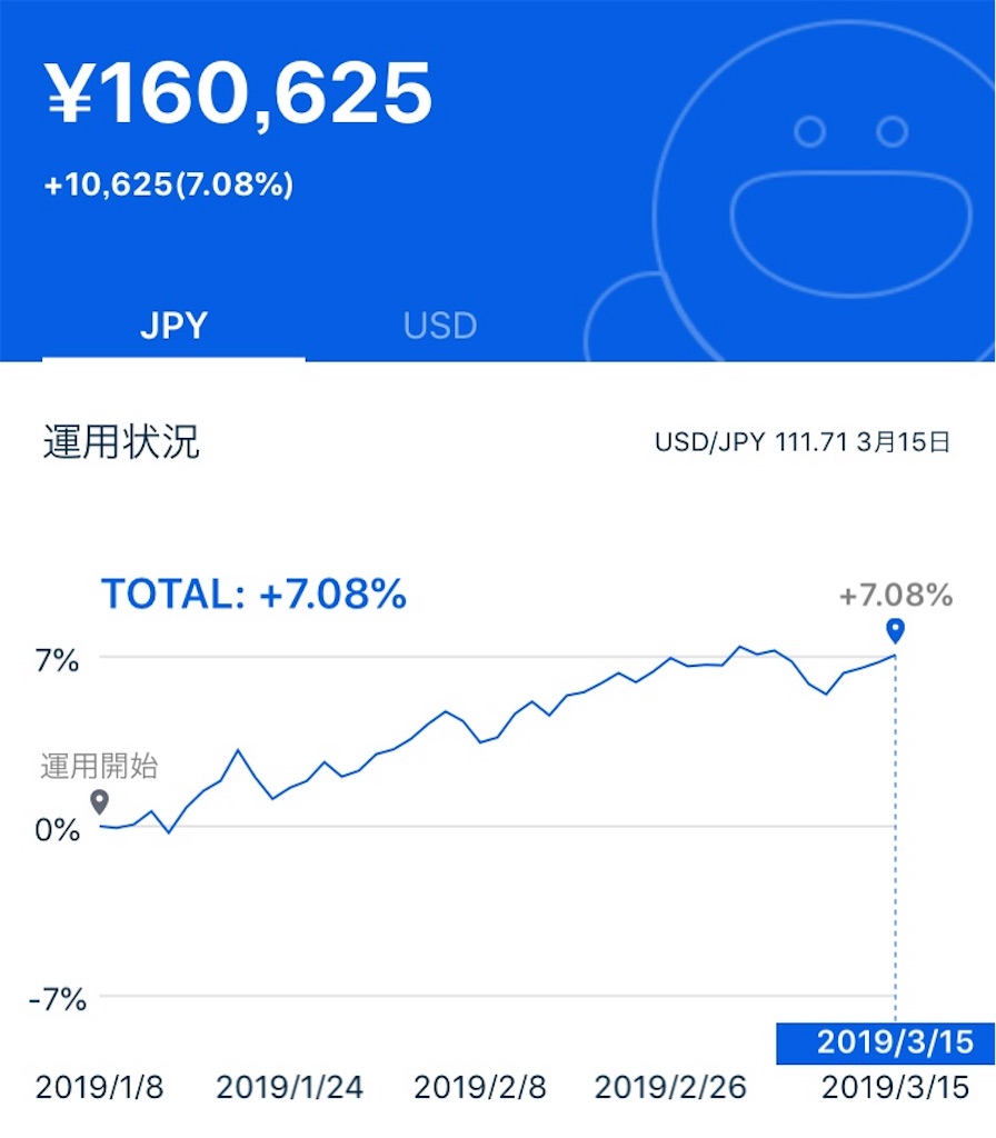 f:id:opachai:20190318121847j:image f:id:opachai:20190318121847j:image