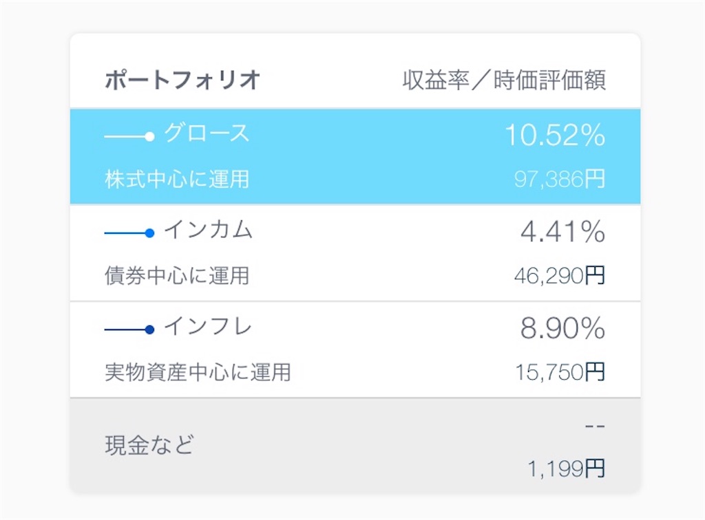 f:id:opachai:20190318122218j:image f:id:opachai:20190318122218j:image