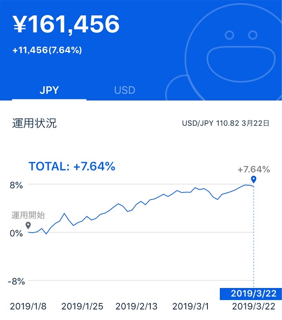 f:id:opachai:20190325094835j:image f:id:opachai:20190325094835j:image