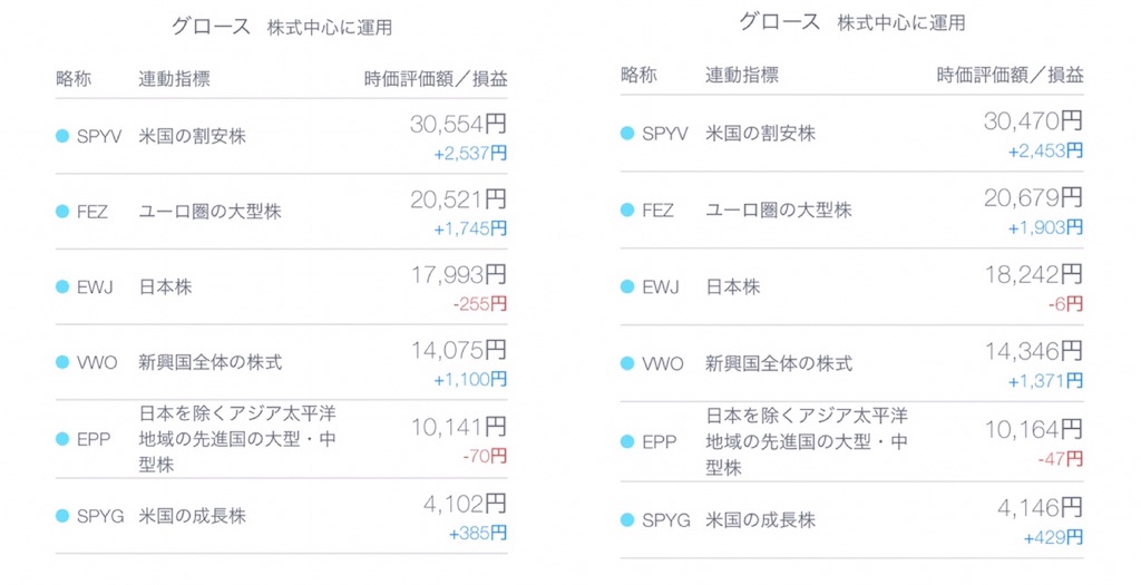 f:id:opachai:20190325100202j:image f:id:opachai:20190325100202j:image