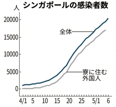 f:id:opbmbs:20200522122206p:plain