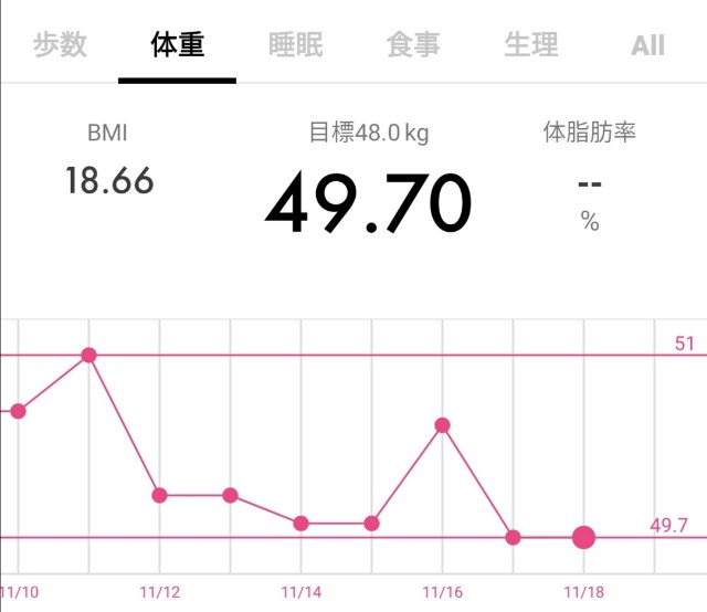 f:id:opemama:20191118120625j:image f:id:opemama:20191118120625j:image