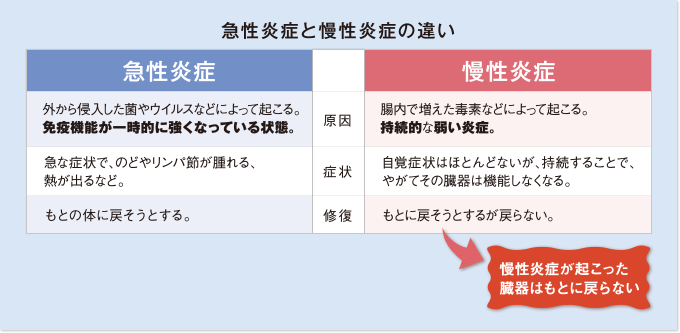 f:id:open_Dr:20201015211315p:plain f:id:open_Dr:20201015211315p:plain