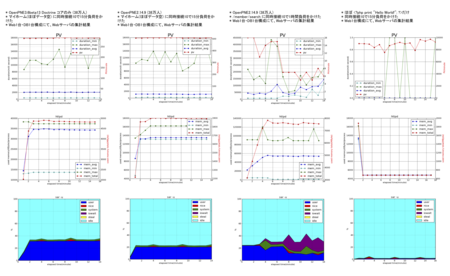 f:id:openpne:20110824191630p:image f:id:openpne:20110824191630p:image