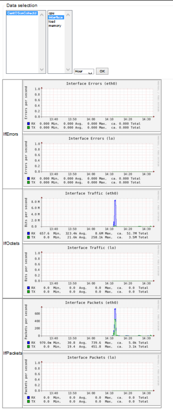 f:id:opensourcetech:20140526155511p:plain f:id:opensourcetech:20140526155511p:plain