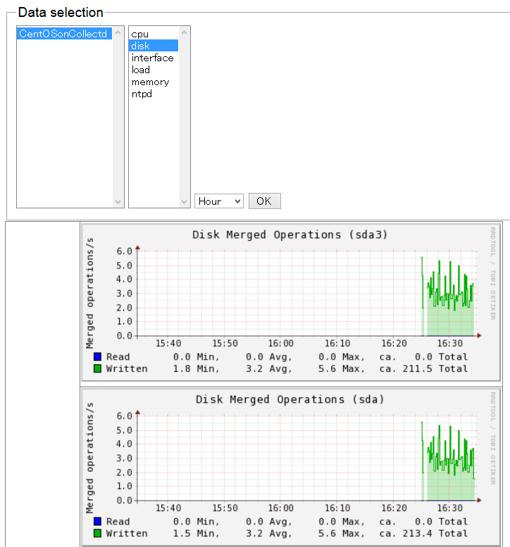 f:id:opensourcetech:20140526163519p:plain