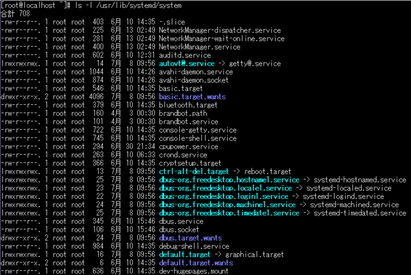 f:id:opensourcetech:20140723012021p:plain