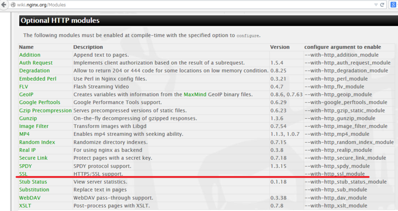 f:id:opensourcetech:20140730113524p:plain