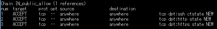 f:id:opensourcetech:20140730151317p:plain f:id:opensourcetech:20140730151317p:plain