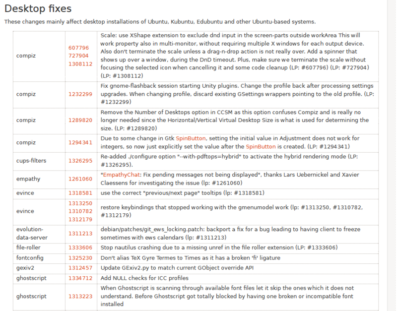 f:id:opensourcetech:20140801153931p:plain