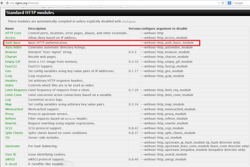 f:id:opensourcetech:20140806202847p:plain f:id:opensourcetech:20140806202847p:plain