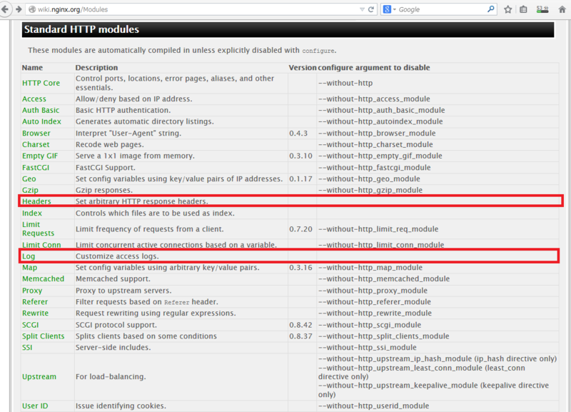f:id:opensourcetech:20140807194852p:plain f:id:opensourcetech:20140807194852p:plain