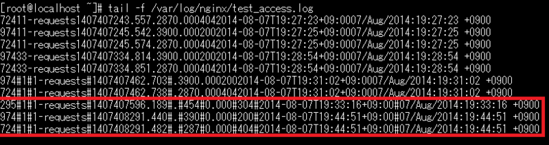 f:id:opensourcetech:20140807200123p:plain f:id:opensourcetech:20140807200123p:plain