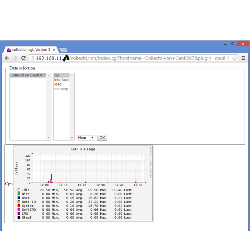 f:id:opensourcetech:20140908191856p:plain