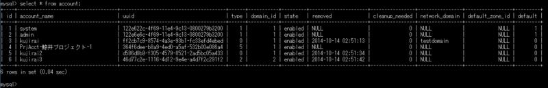 f:id:opensourcetech:20141014160430p:plain