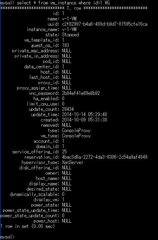f:id:opensourcetech:20141014160446p:plain