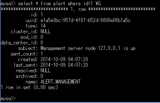 f:id:opensourcetech:20141014160459p:plain