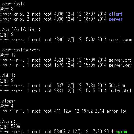 f:id:opensourcetech:20141219133610p:plain