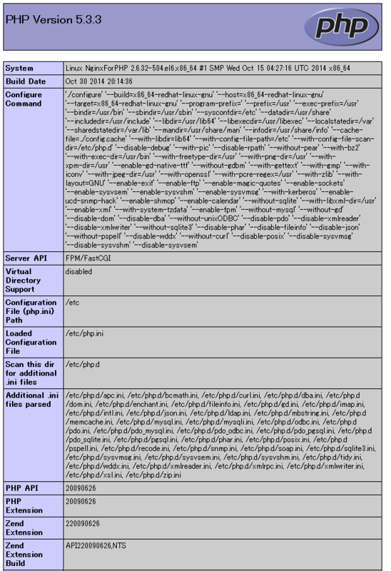 f:id:opensourcetech:20150212141251p:plain