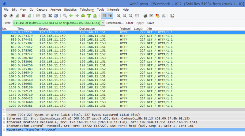 f:id:opensourcetech:20150213171340p:plain