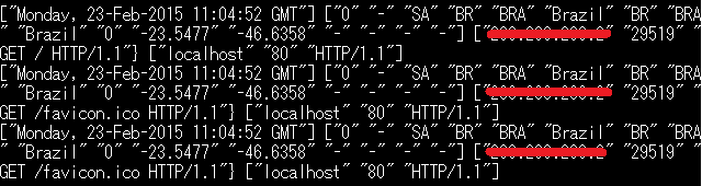 f:id:opensourcetech:20150224004151p:plain f:id:opensourcetech:20150224004151p:plain