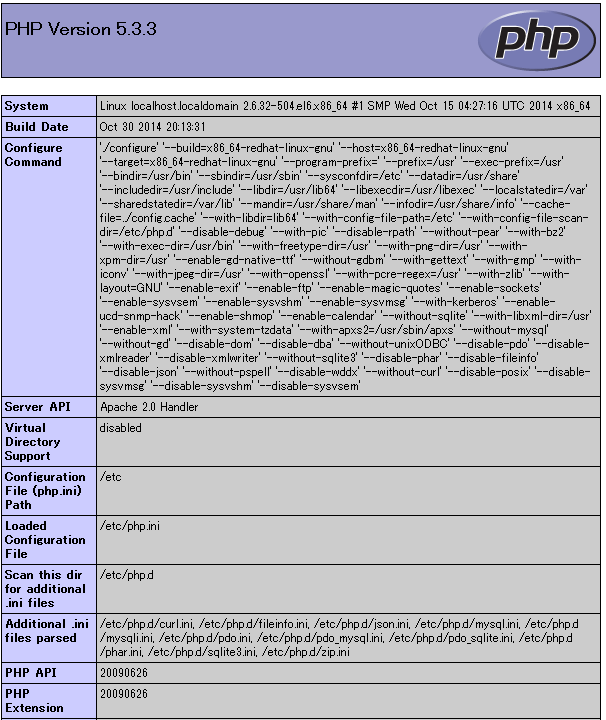 f:id:opensourcetech:20150227173319p:plain
