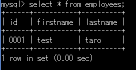 f:id:opensourcetech:20150227173852p:plain