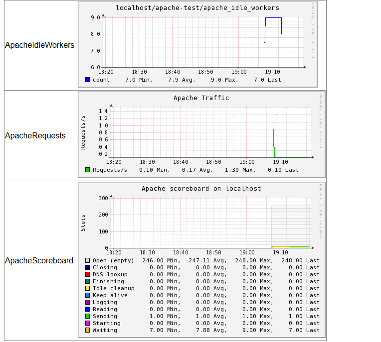 f:id:opensourcetech:20150415192132p:plain