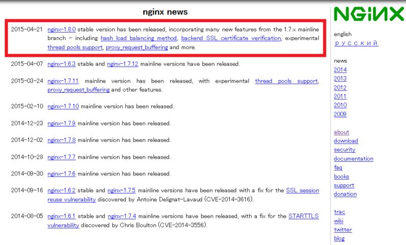f:id:opensourcetech:20150422014402p:plain
