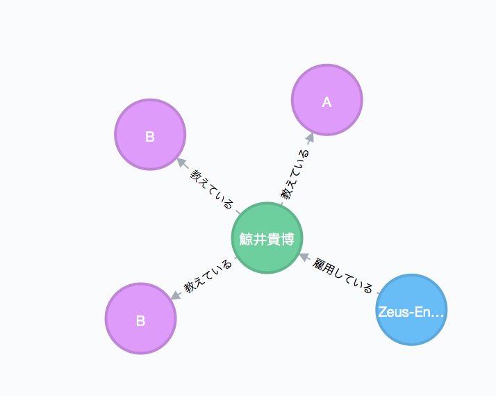 f:id:opensourcetech:20150728163731p:plain