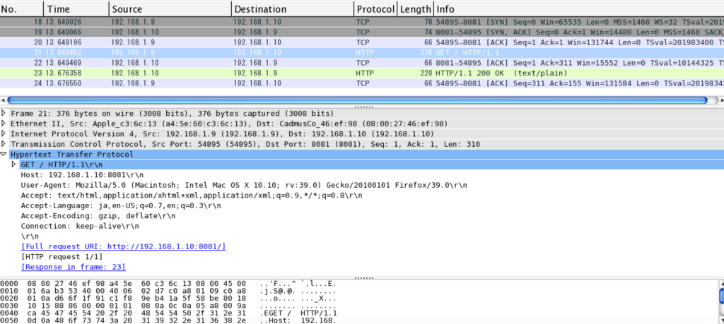 f:id:opensourcetech:20150802091118p:plain