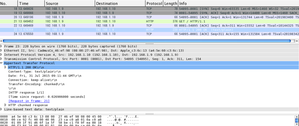f:id:opensourcetech:20150802091122p:plain