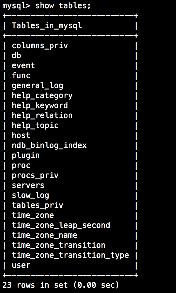 f:id:opensourcetech:20151026184945p:plain