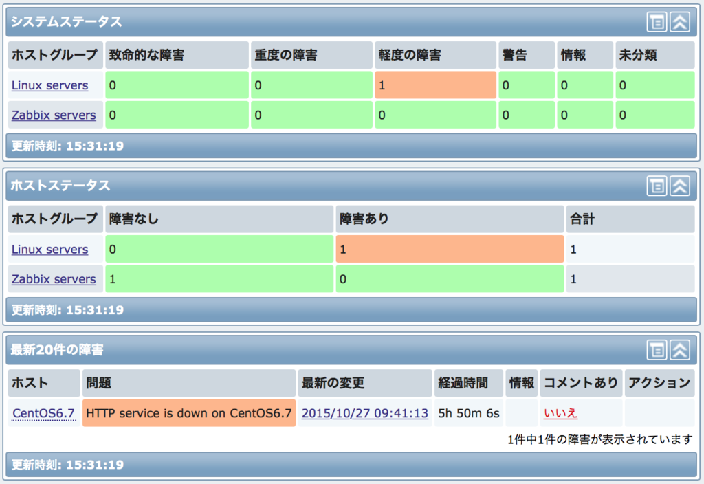 f:id:opensourcetech:20151027165516p:plain