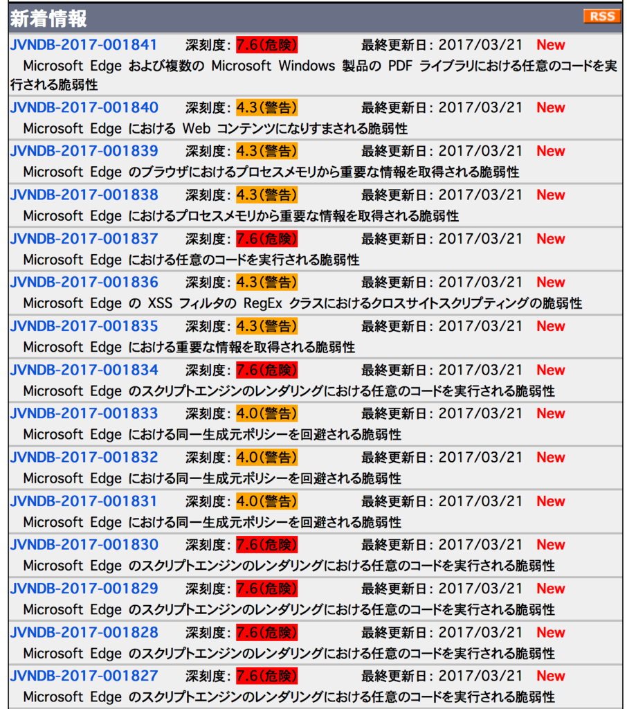 f:id:opensourcetech:20170322081623p:plain