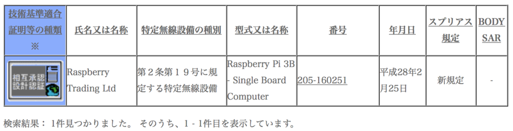 f:id:opensourcetech:20170415232505p:plain