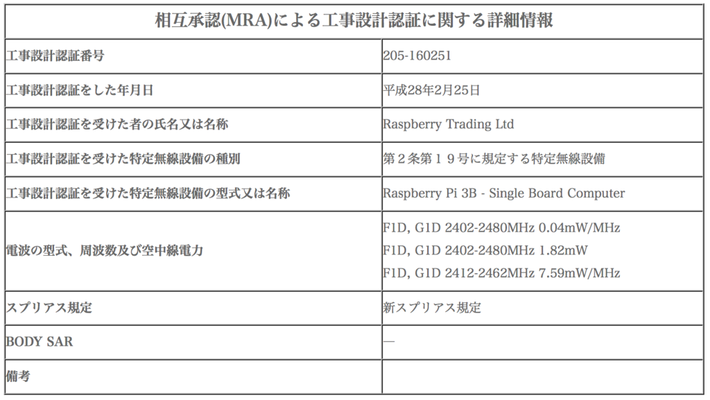 f:id:opensourcetech:20170415232508p:plain
