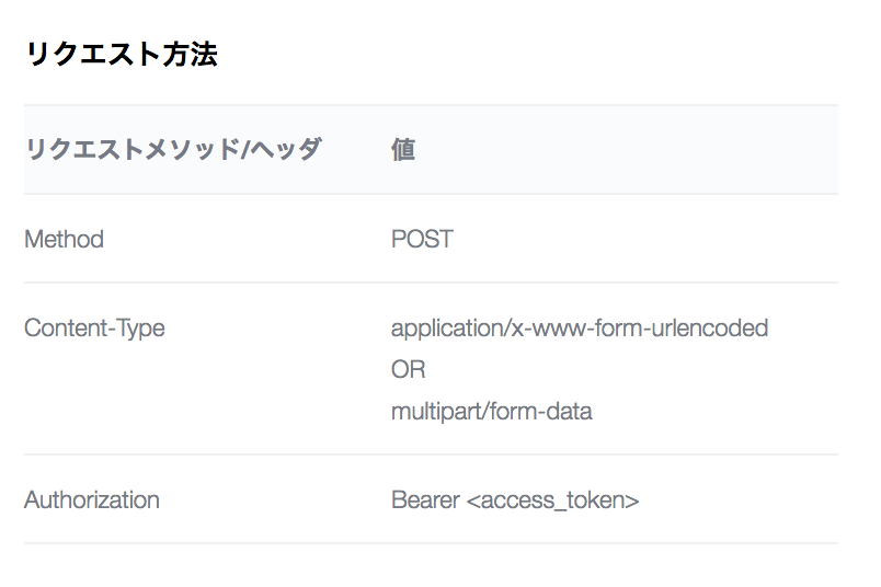 f:id:opensourcetech:20171128174645p:plain