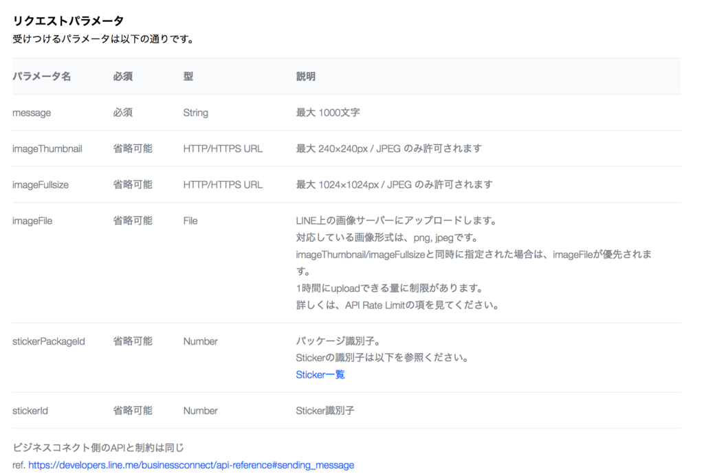 f:id:opensourcetech:20171128174649p:plain